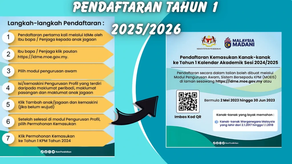 Pendaftaran Tahun 1 2025/2026