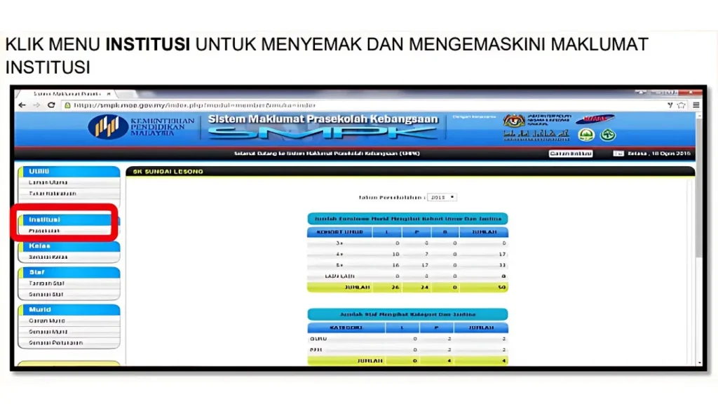 Klik menu “Institusi”