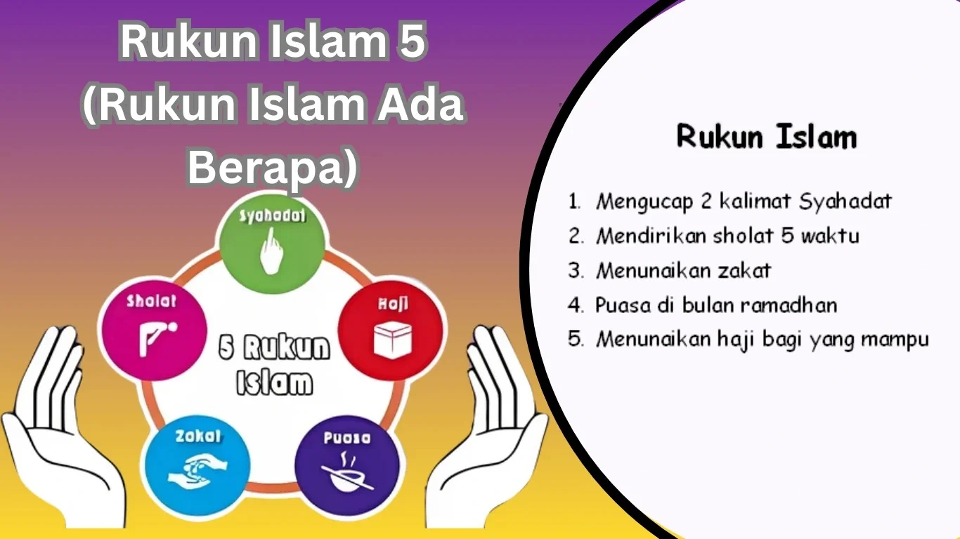 Rukun Islam