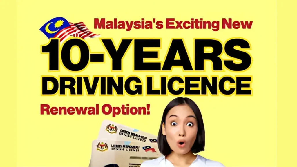 Harga Pembaharuan & Tempoh Maksimum