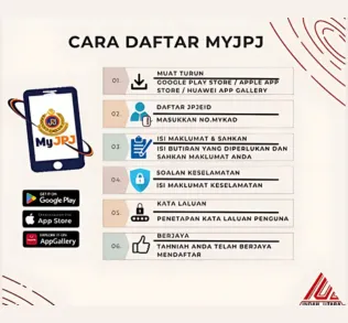 Dapatkan Aplikasi MyJPJ