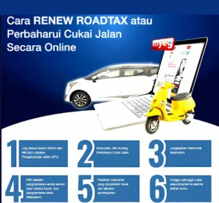 Renew Cukai Jalan Online (e-LKM)