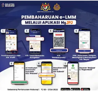 Renew Lesen Online Memandu (e-LMM)