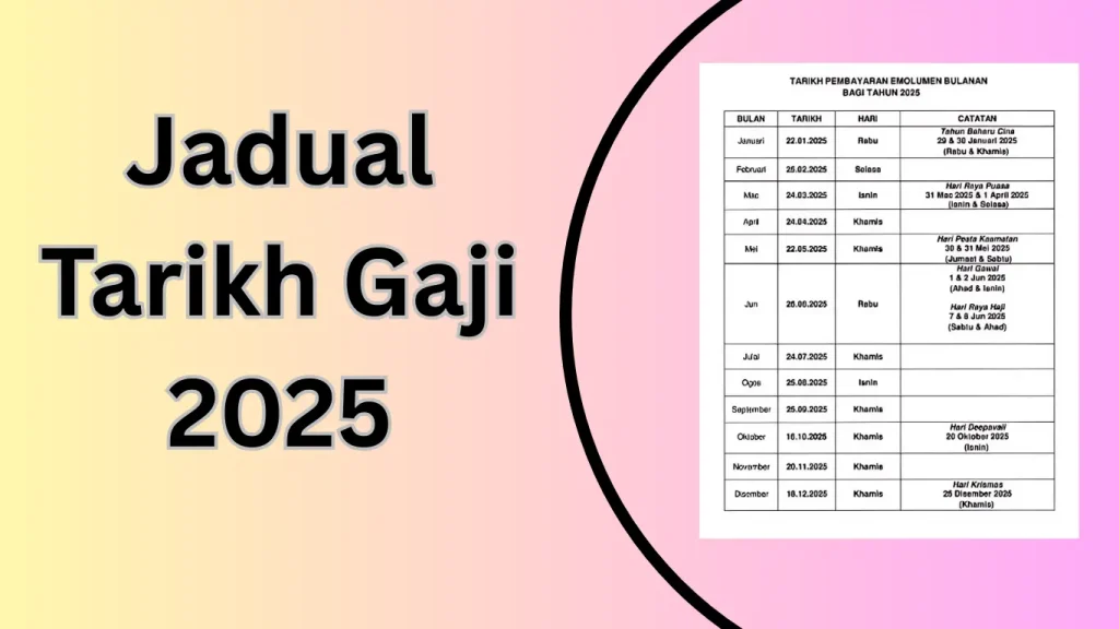 Jadual Tarikh Gaji 2025