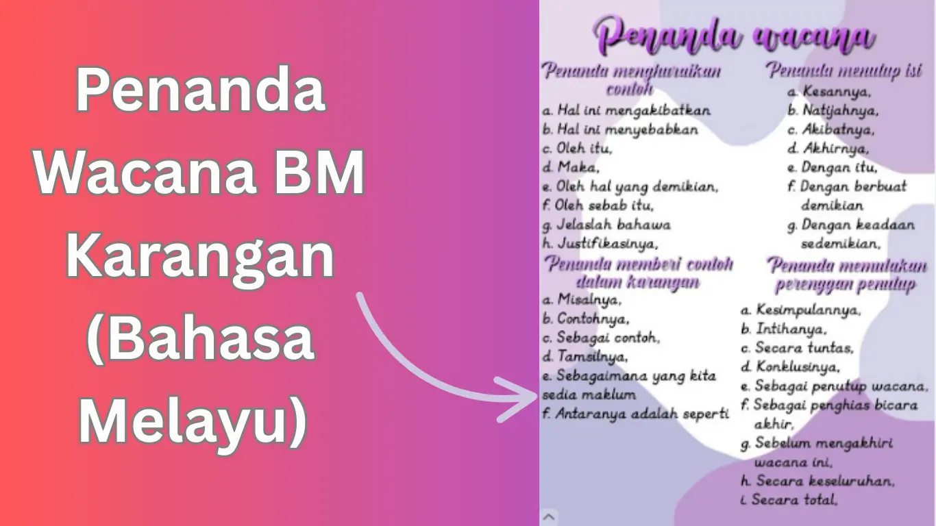 Penanda Wacana BM